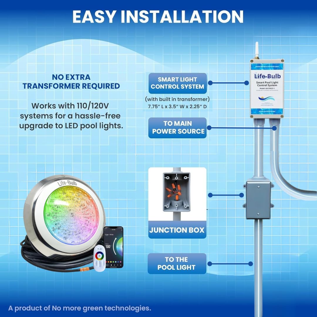 Life-Bulb side profile showing sealed IP68 design for underwater reliability