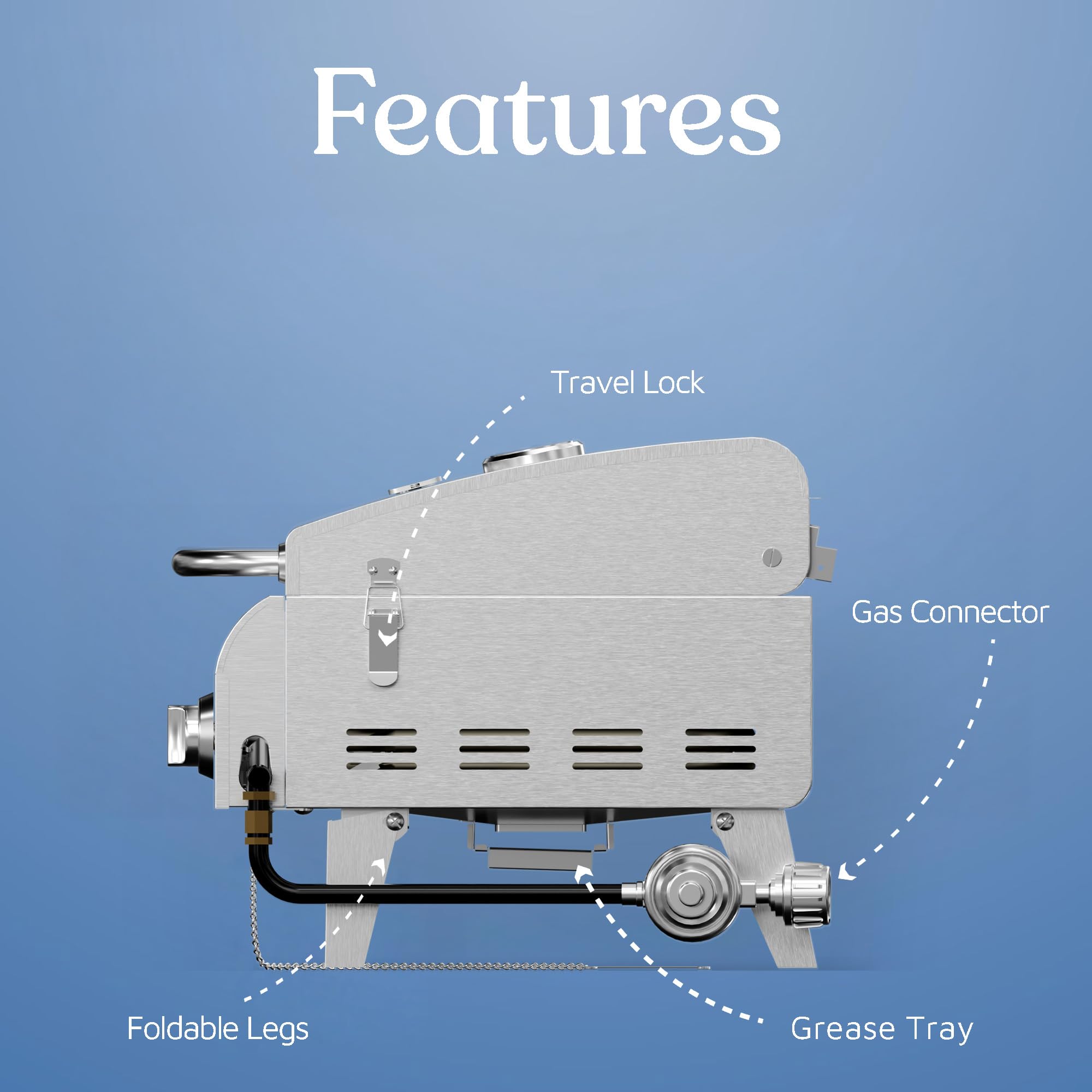 Lifemaster US regulator and hose included so you can connect to propane quickly