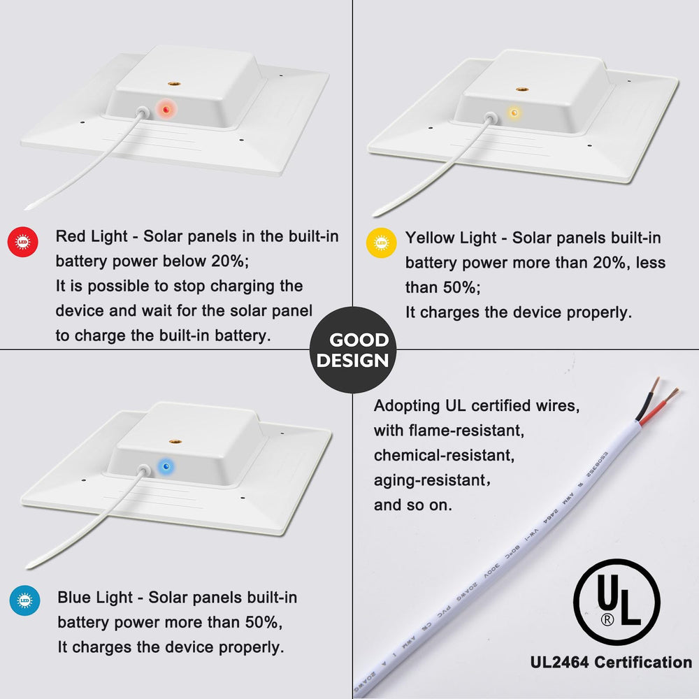 LIFEMOI panel back with stand and indicator lights for easy charge monitoring benefit