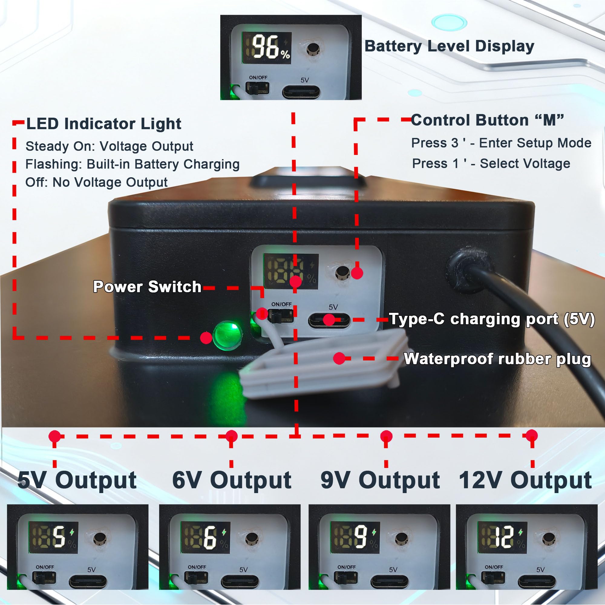 LIFEMOI close-up of LED digital display showing battery and voltage for quick status checks