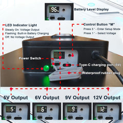 LIFEMOI close-up of LED digital display showing battery and voltage for quick status checks