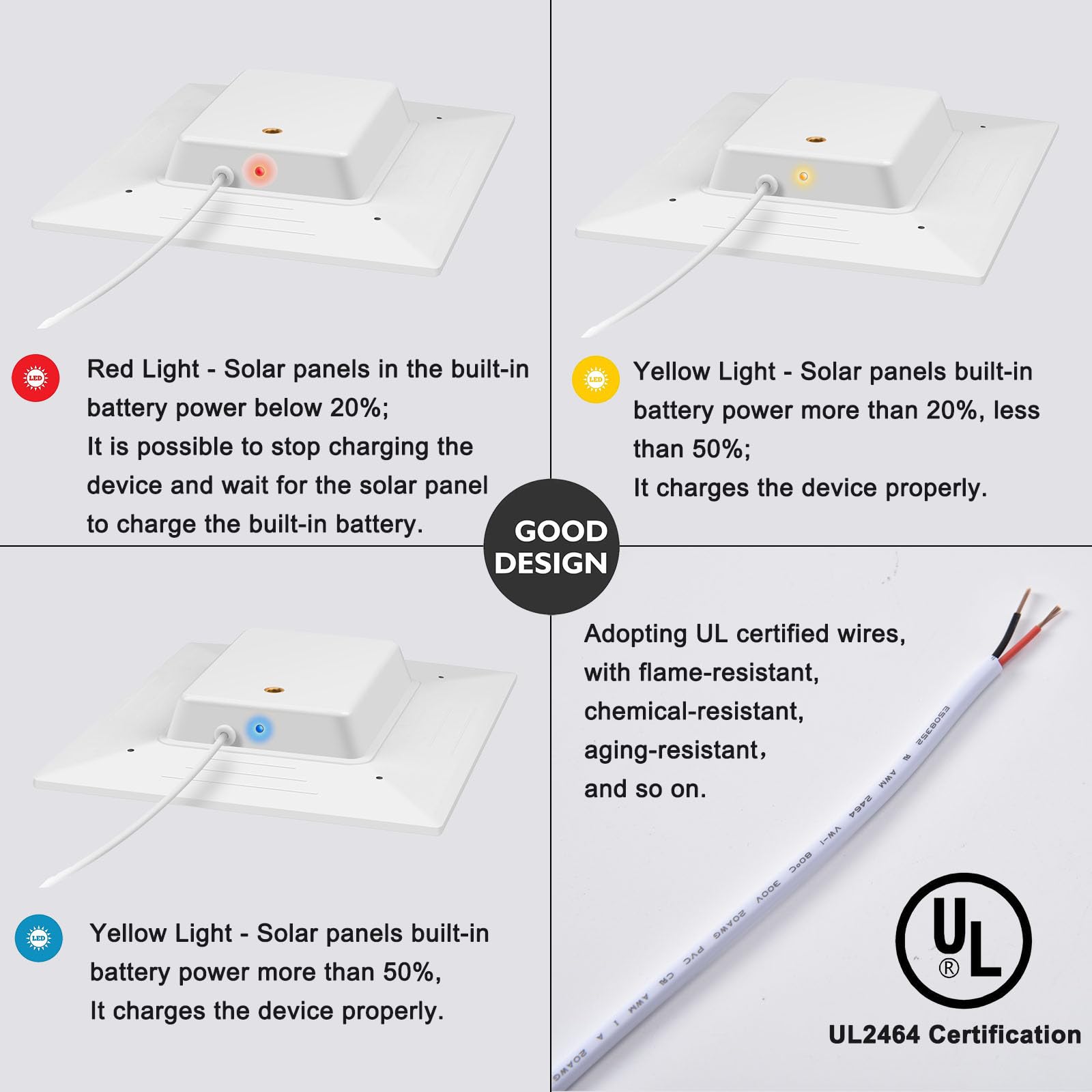 LIFEMOI LED indicator lights displaying battery status for easy monitoring benefit