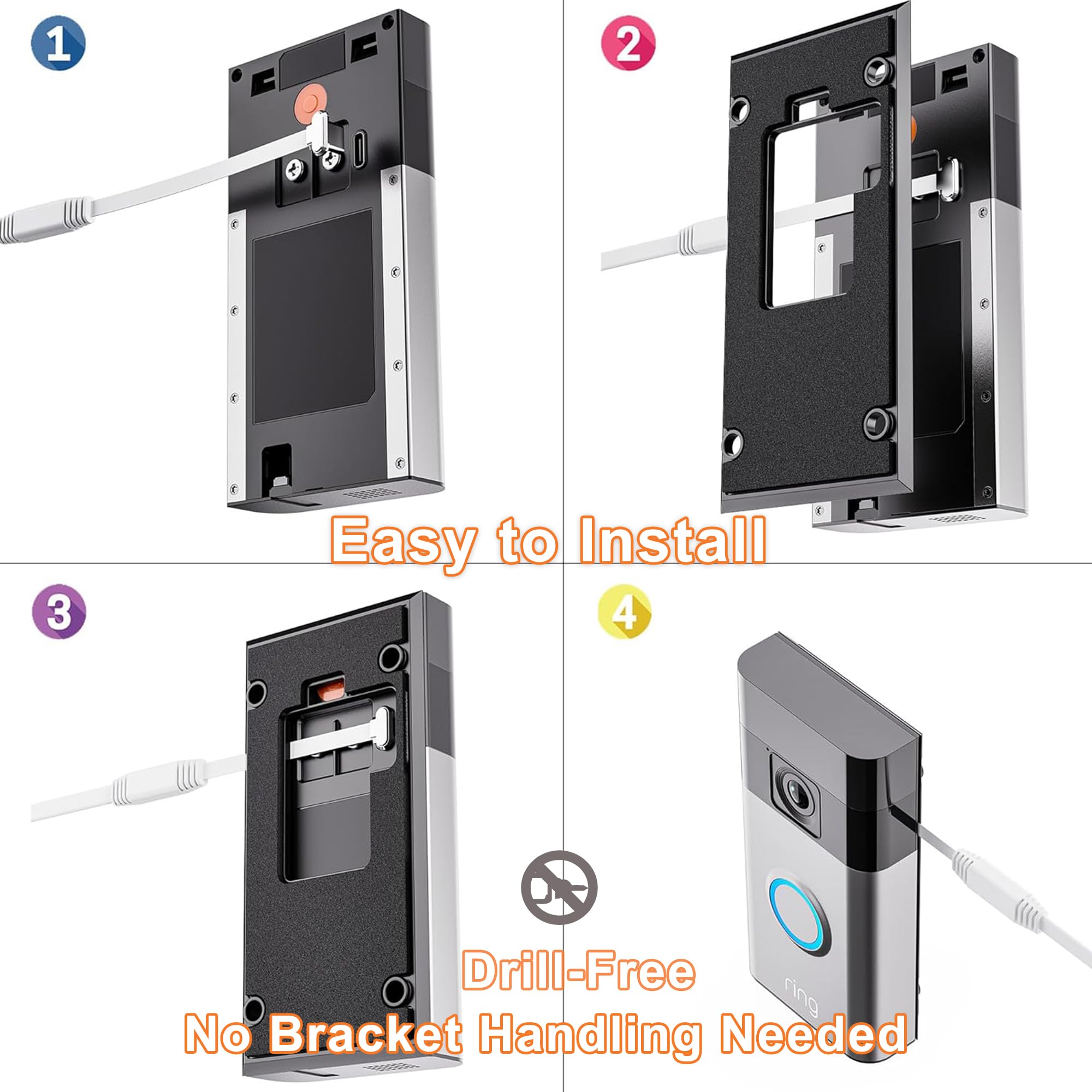 LIFEMOI ultra-thin USB-C cable close-up enabling in-place bracket installation benefit