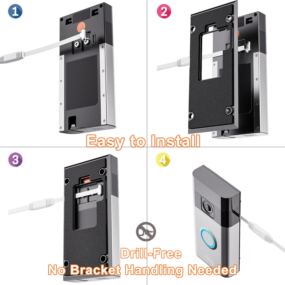 LIFEMOI ultra-thin USB-C cable close-up enabling in-place bracket installation benefit