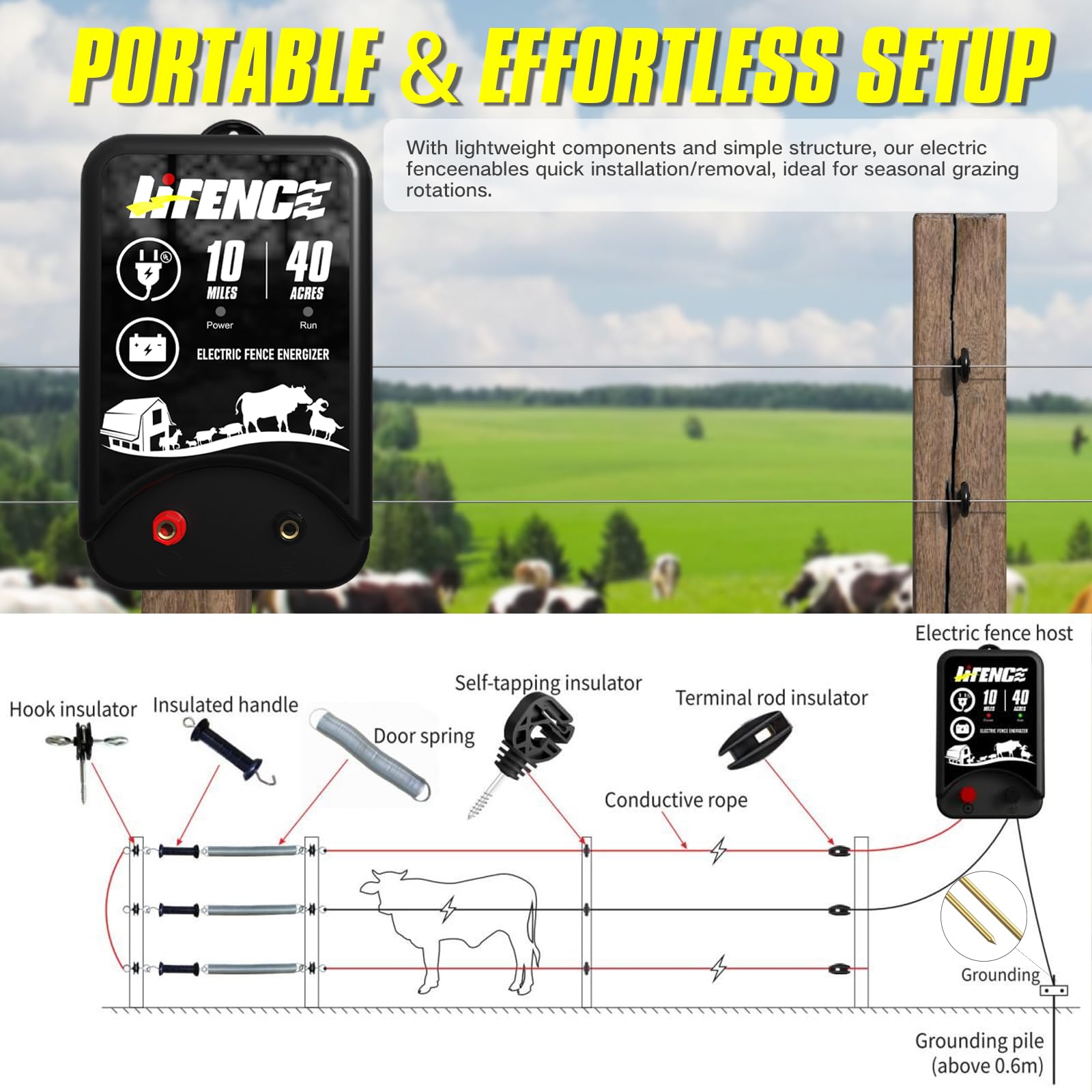LIFENCE adapter and battery cord connected enabling off-grid power flexibility
