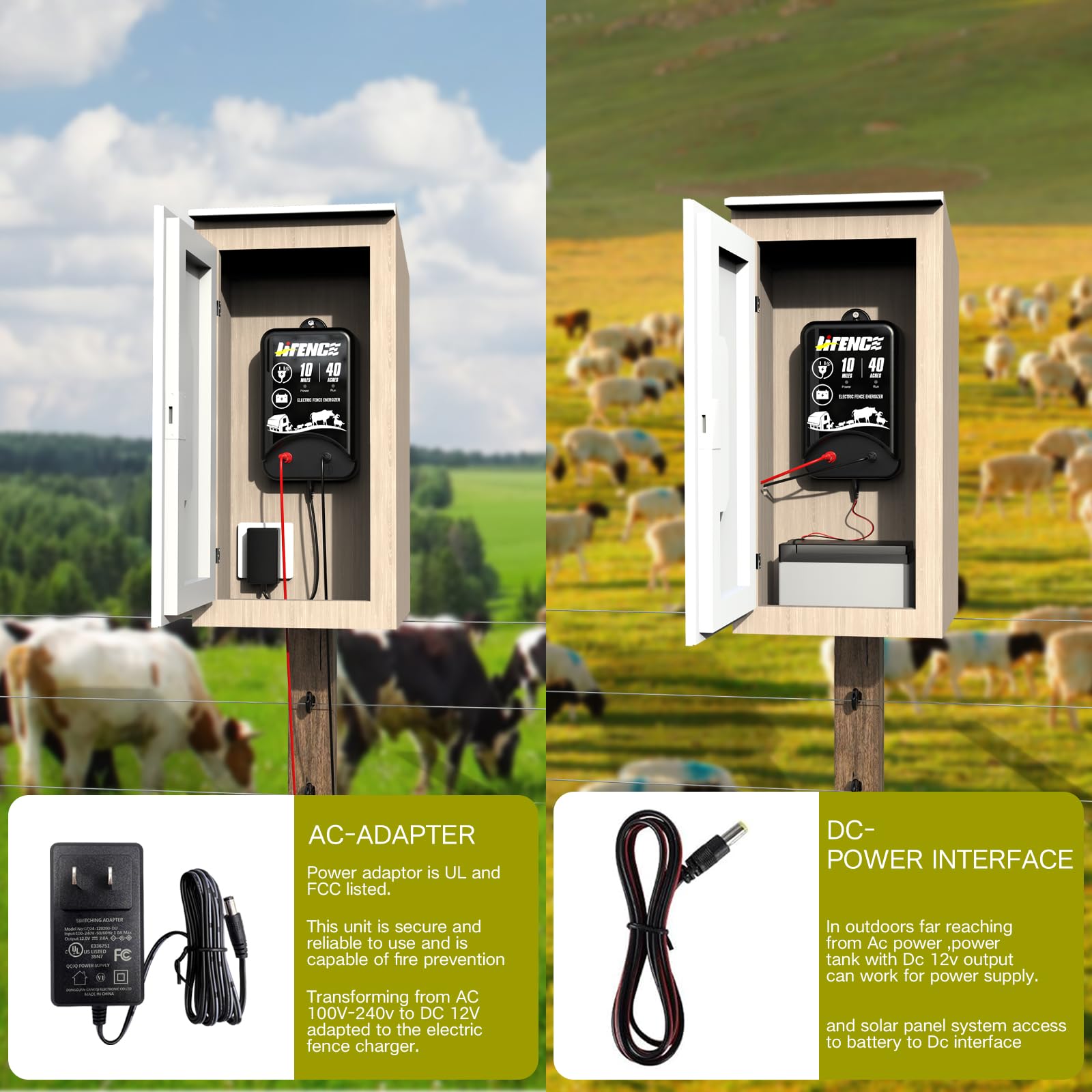 LIFENCE complete kit layout with clips cord and adapter for fast installation