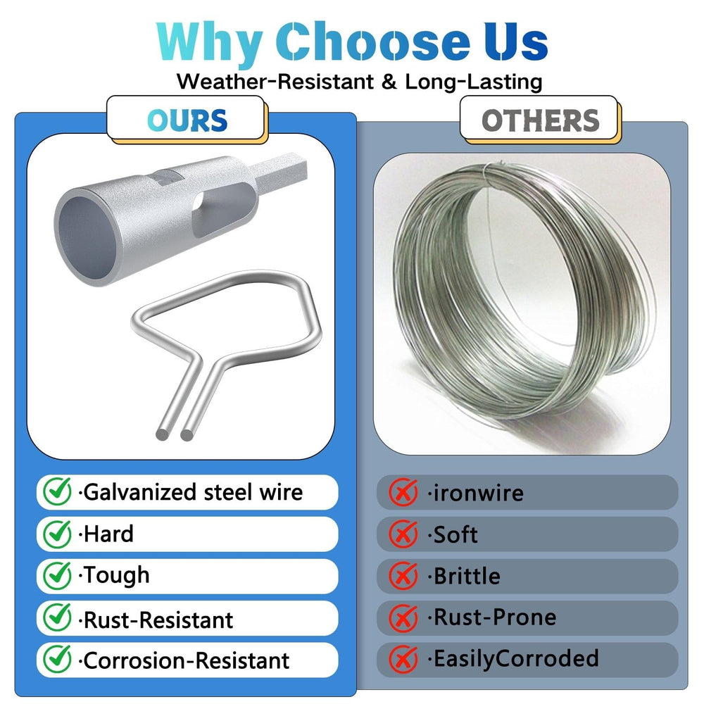 LIFENCE clips and free chuck spread on workbench illustrating organized kit readiness