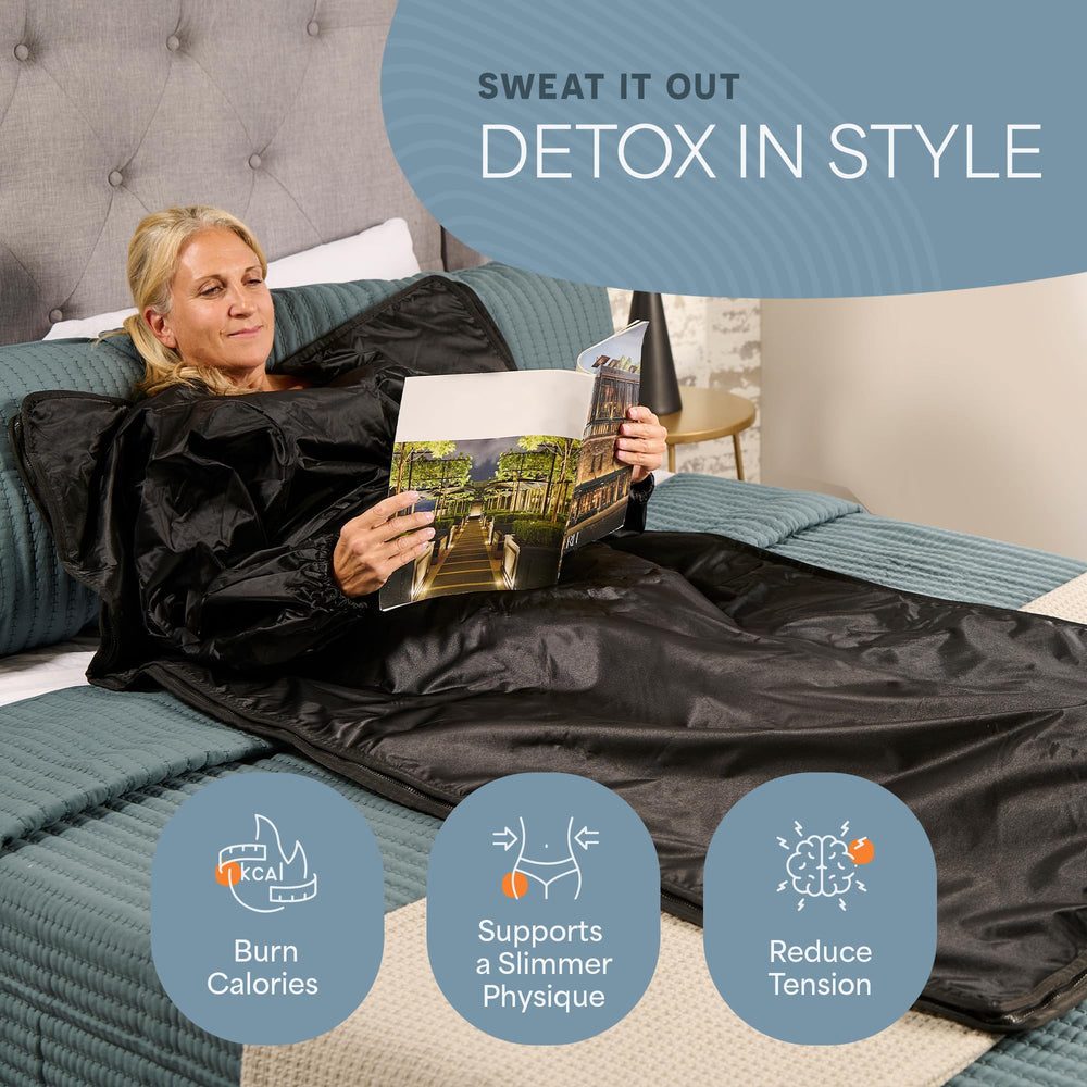 LifePro open blanket flat with interior heating panels visible for even warming