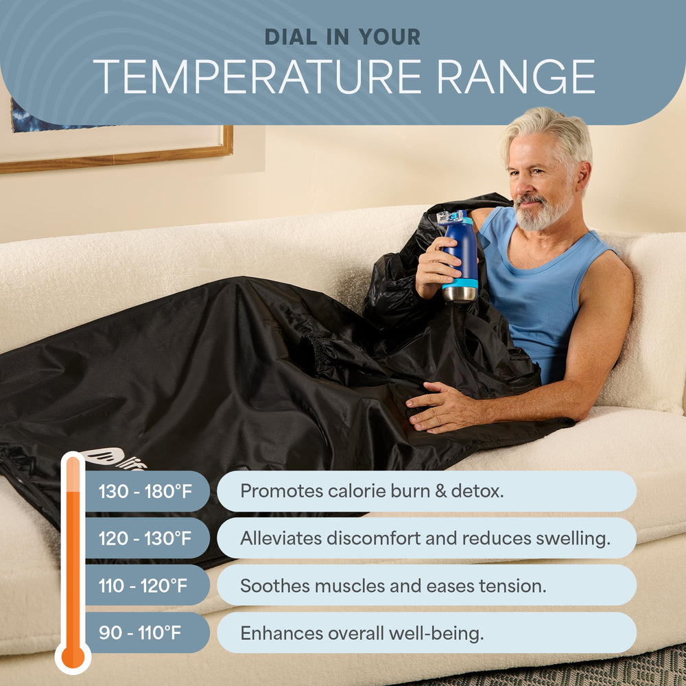 LifePro detachable control unit display providing simple temperature and time control