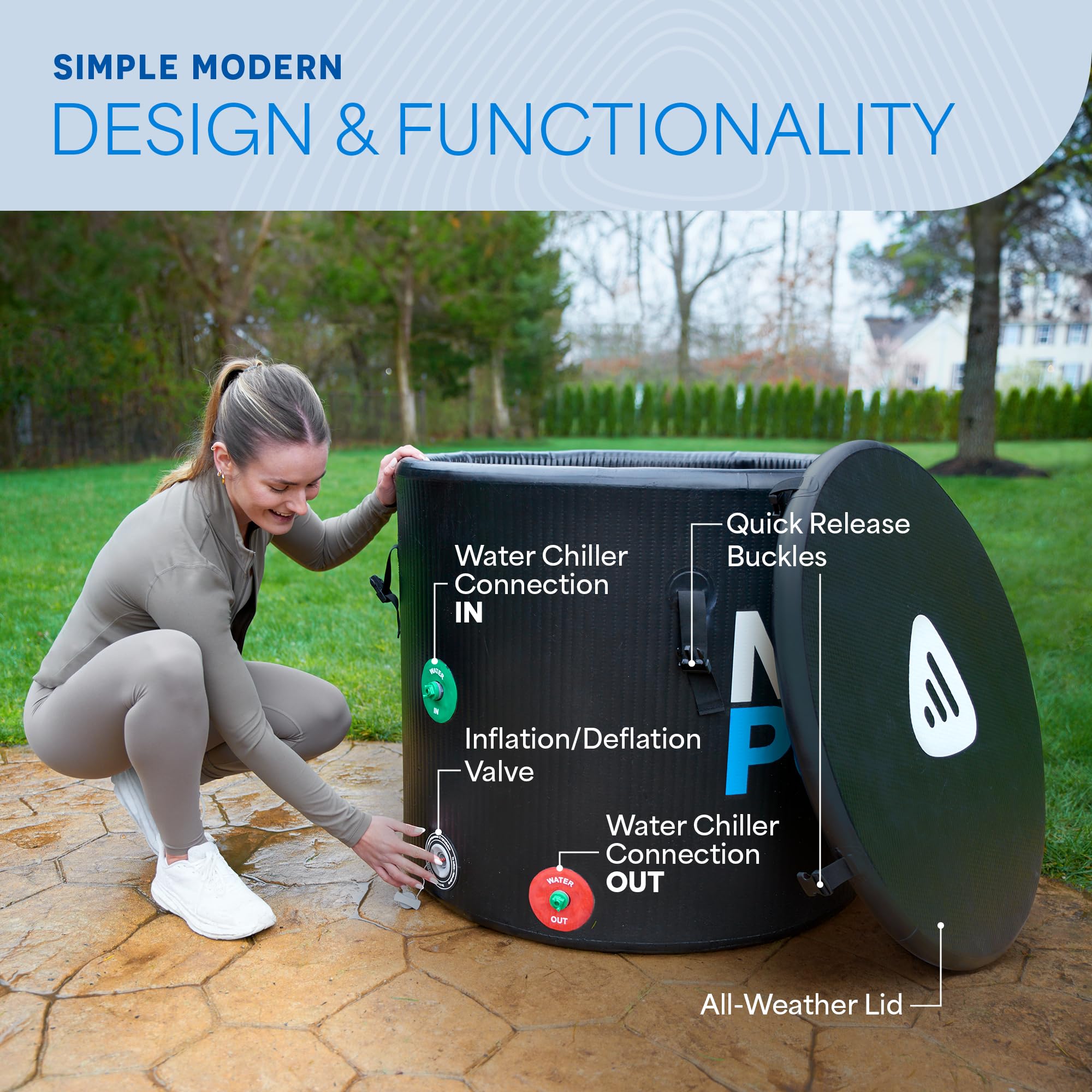 LifePro NordPod valve labels and controls showing easy operation guidance
