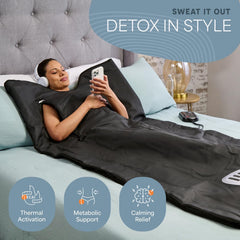 LifePro blanket opened displaying zippered arm holes for hands-free convenience