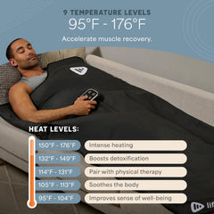 LifePro RejuvaWrap open with cotton towel and disposable wraps for cleaner sessions