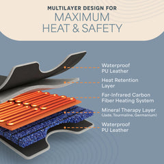LifePro waterproof pillow positioned for head support offering hands-free comfort