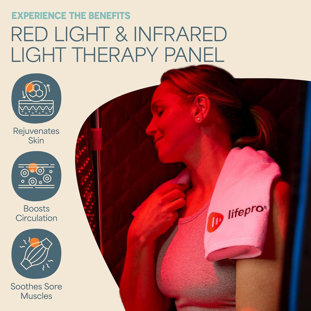 LifePro Revivify close-up of the 105-LED red light panel showcasing therapy LEDs