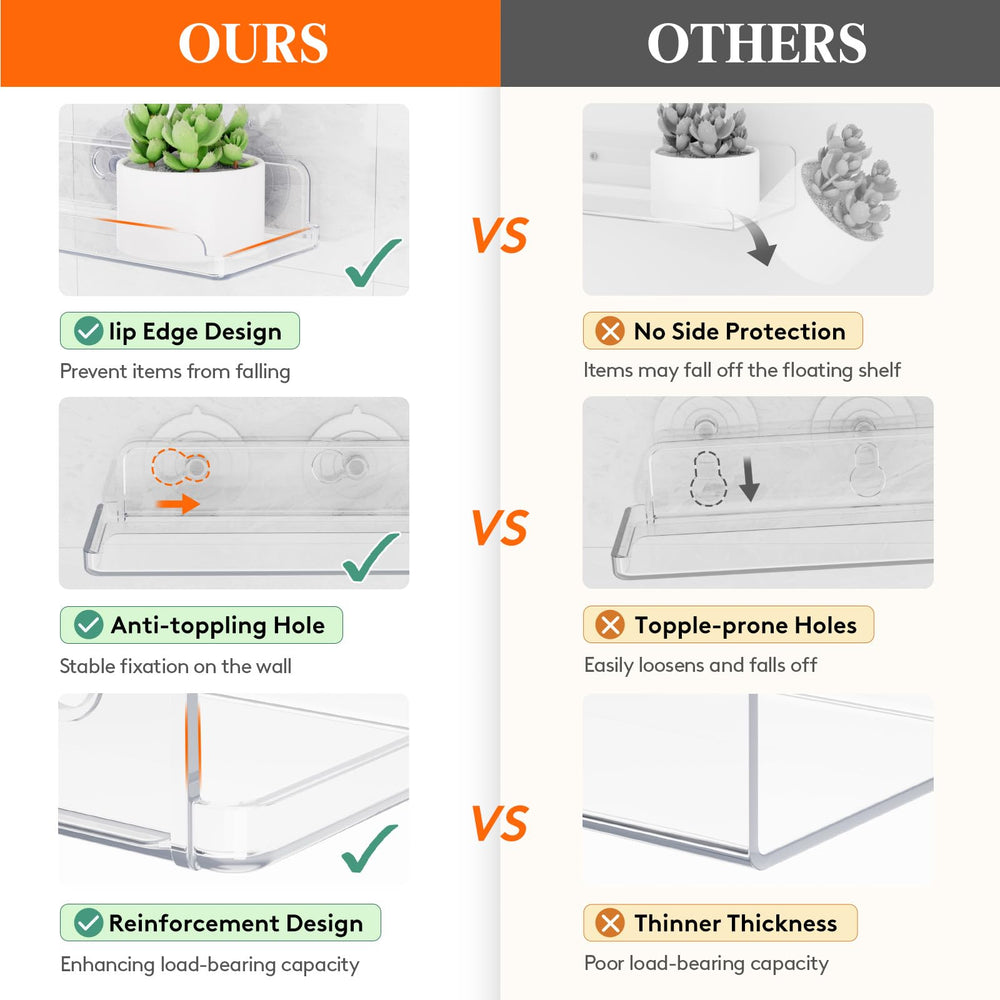 Lifewit clear acrylic edge showing low-profile construction and unobstructed sightline