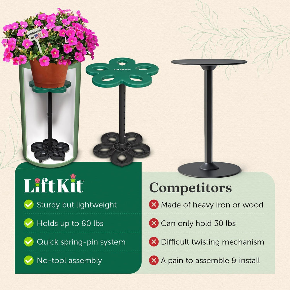 Lift Kit Planter Insert texture and material closeup showing durable construction benefit