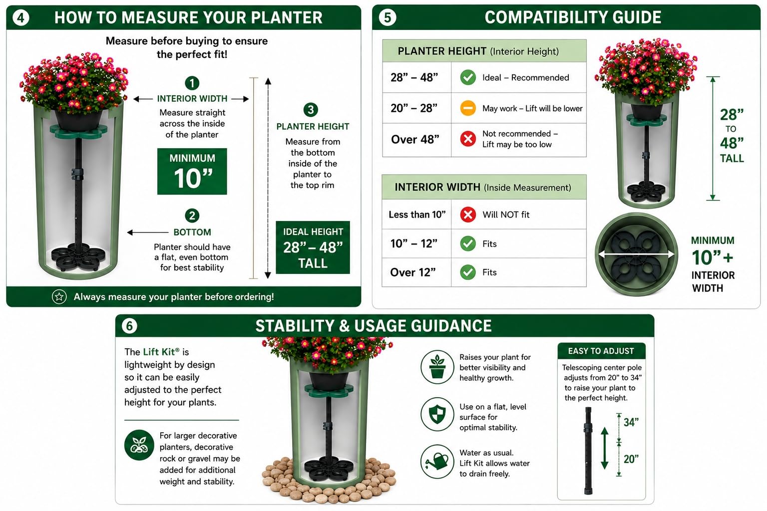 Lift Kit Planter Insert installed with plant demonstrating reduced soil and lighter weight