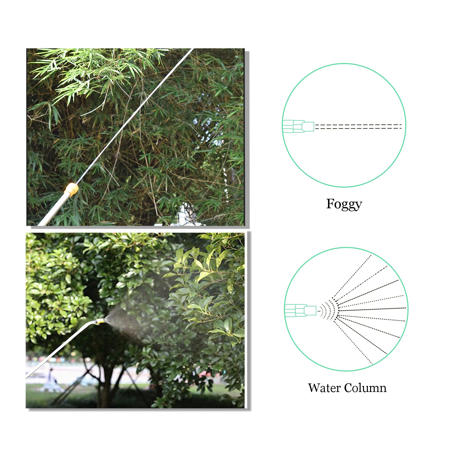 LiGuVCY sprayer in garden use delivering even coverage to plants and beds