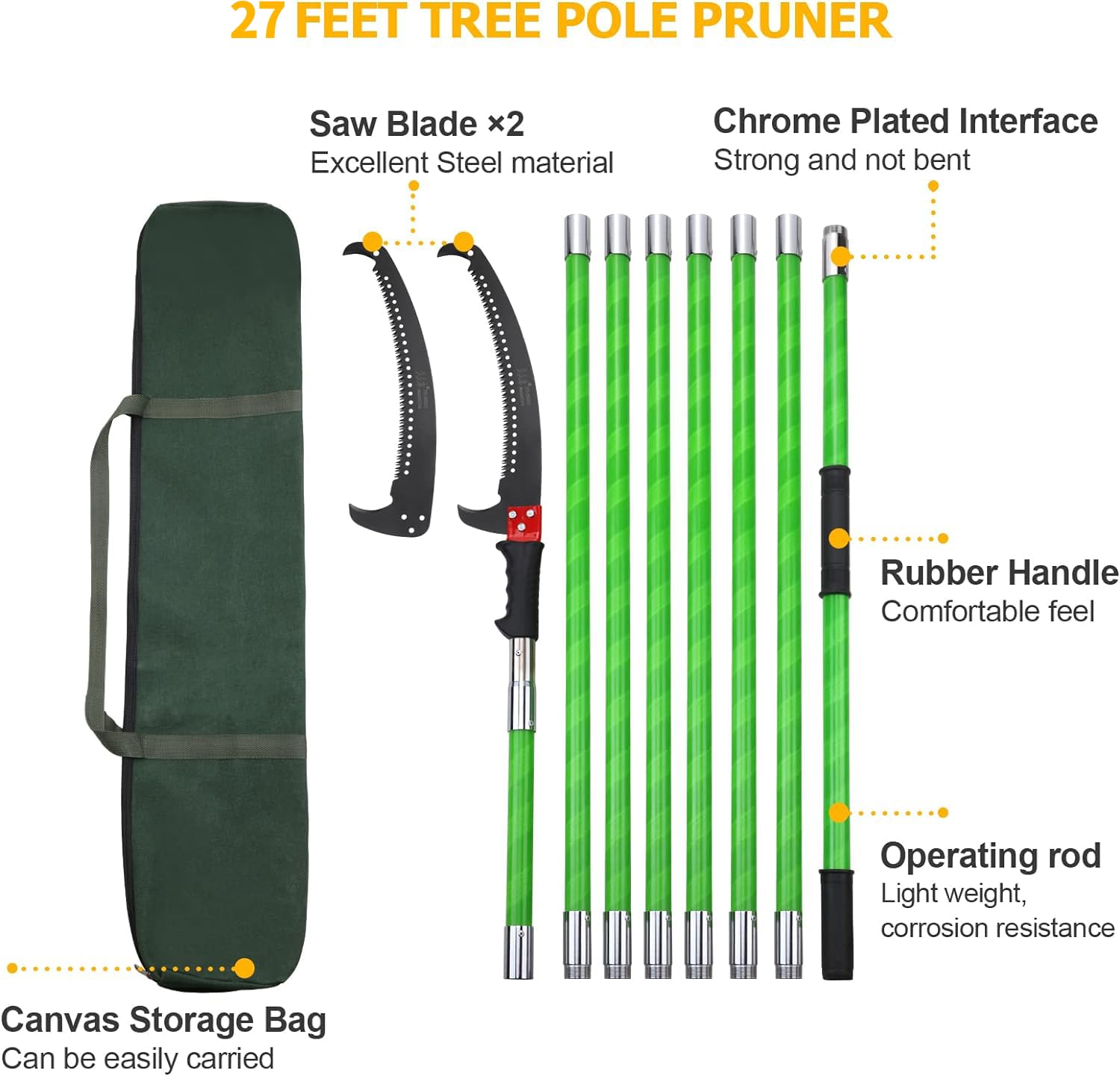 Likeem scale comparison with person showing reach and ergonomic balance