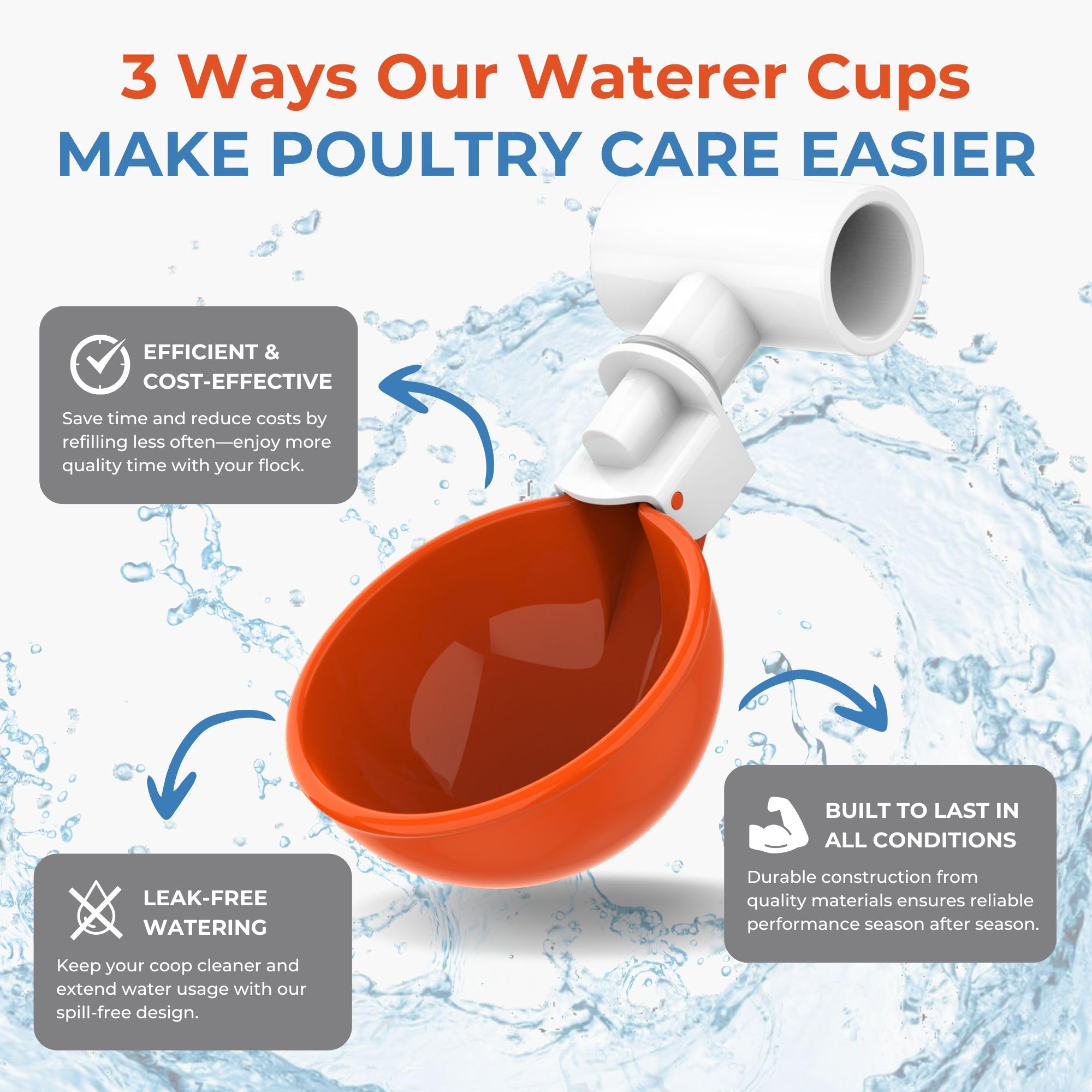Duck drinking from Lil'Clucker cup showing large diameter and easier water access