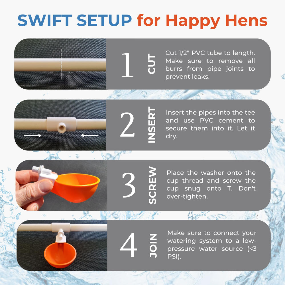 Lil'Clucker threaded cup attached to PVC tee showing secure, leak-resistant connection