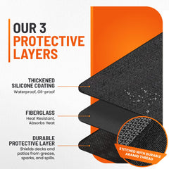 Linda's Essentials close-up of double-sided silicone texture showing easy clean benefit