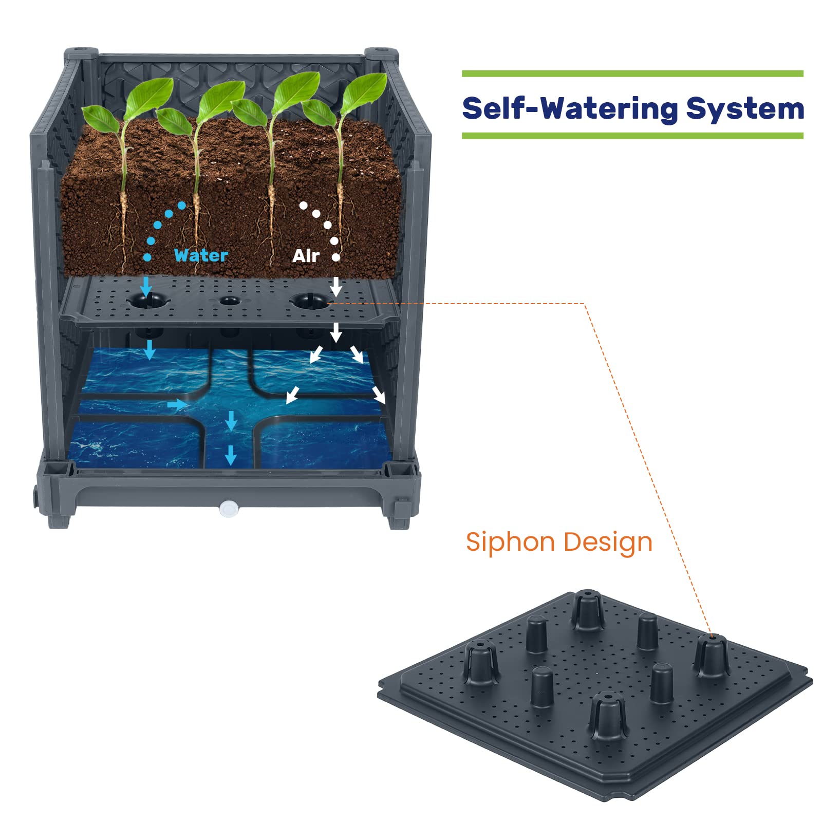 LINEX size comparison with hands showing compact footprint and space-saving benefit