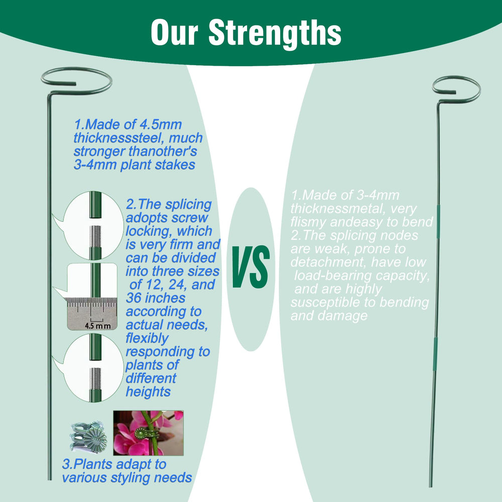 LINGHUI green open-ring clip close-up protecting stem without pinching