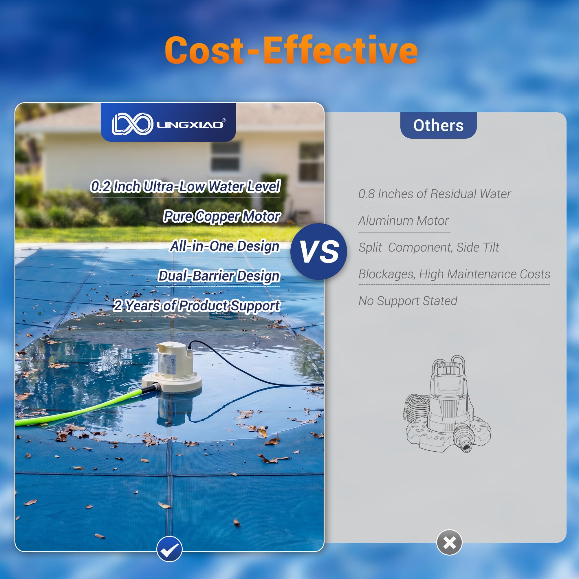 LINGXIAO 25ft cord and plug offering flexible poolside placement benefit