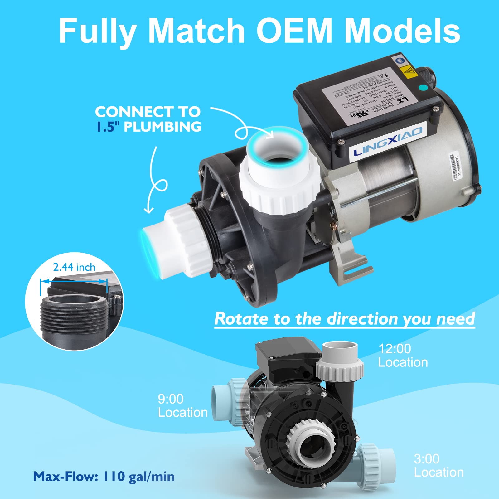 LINGXIAO pump installed in hot tub compact space, demonstrating straightforward swap-in benefit