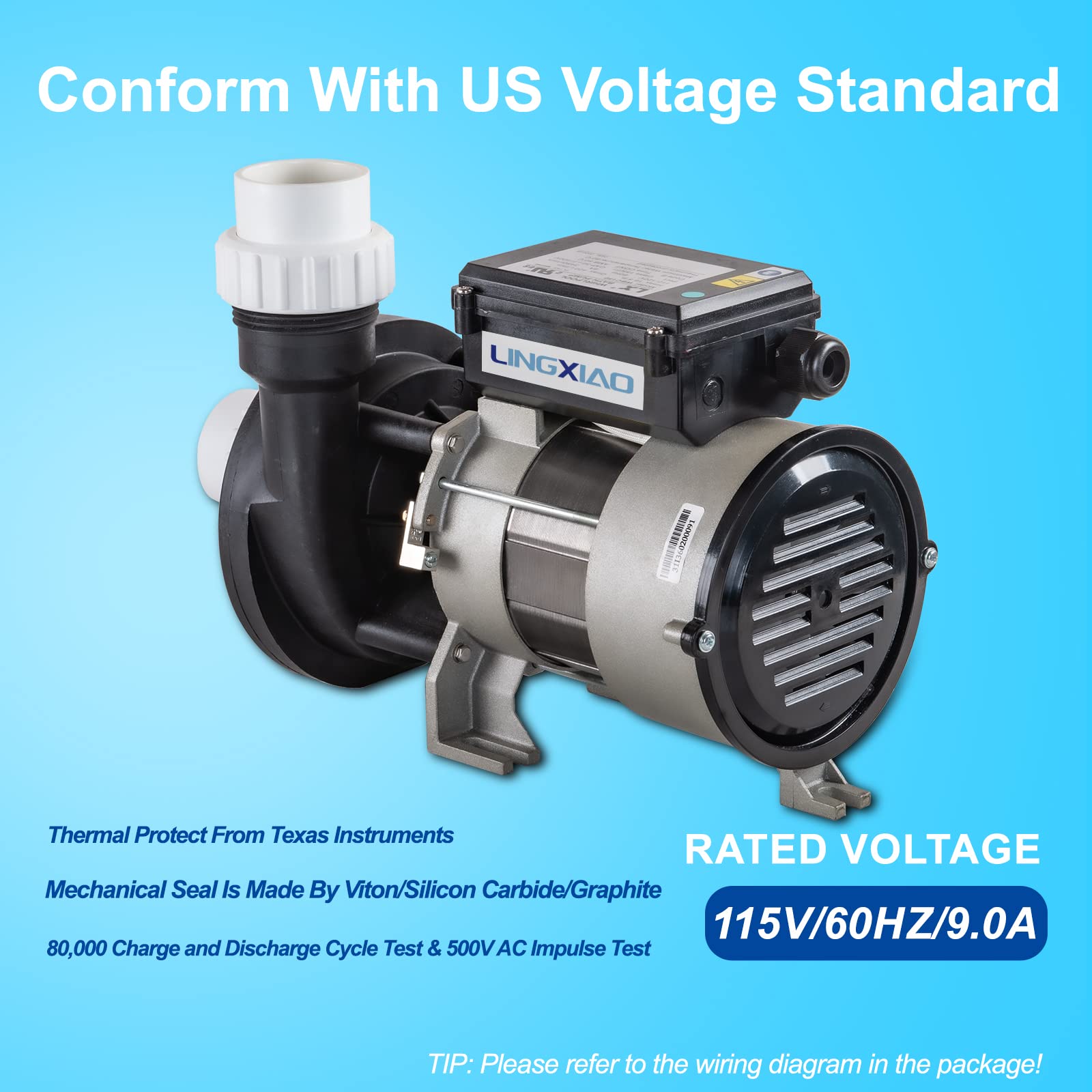 LINGXIAO pump 1.5-inch unions and ports visible, enabling quick plumbing connection
