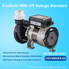 LINGXIAO pump 1.5-inch unions and ports visible, enabling quick plumbing connection