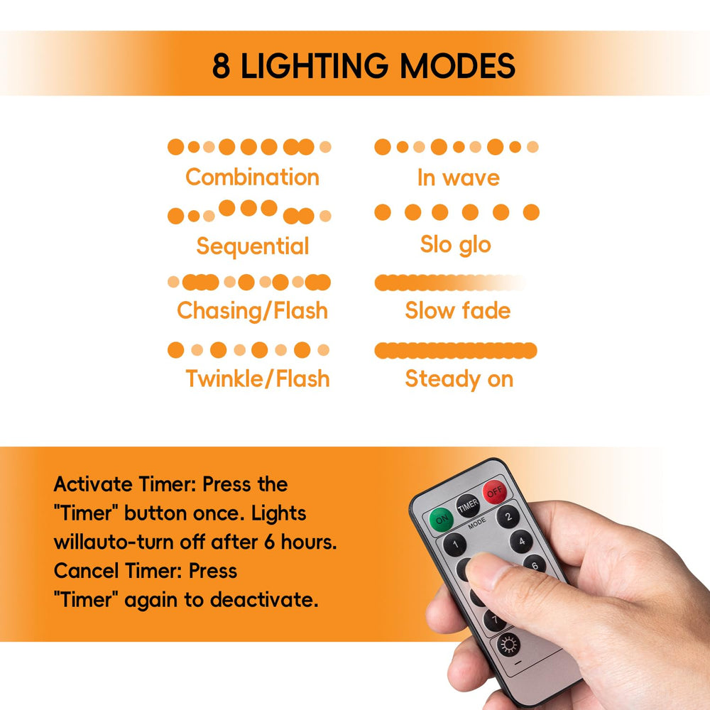 LinkCute remote and USB/battery ports showing easy control and power