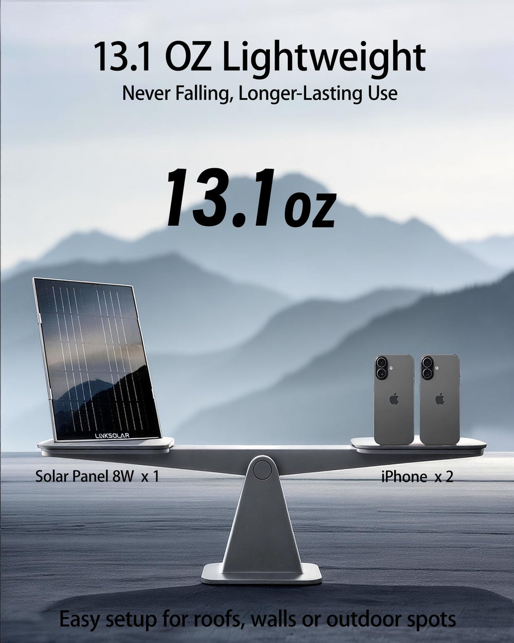 LinkSolar cable and adapters laid out to demonstrate broad port compatibility
