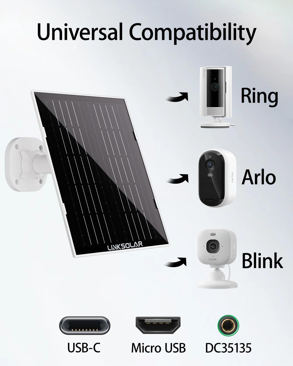 LinkSolar side profile with 360° adjustable bracket for easy angling benefit