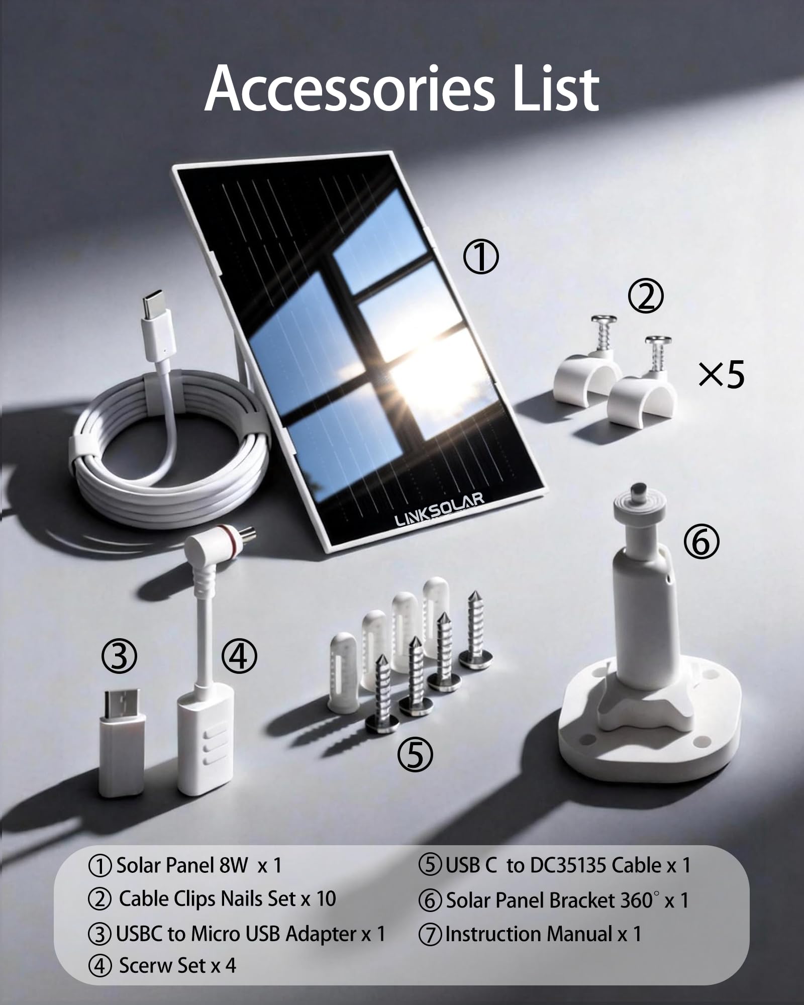 LinkSolar weatherproof seal detail illustrating IP65 protection against rain and dust