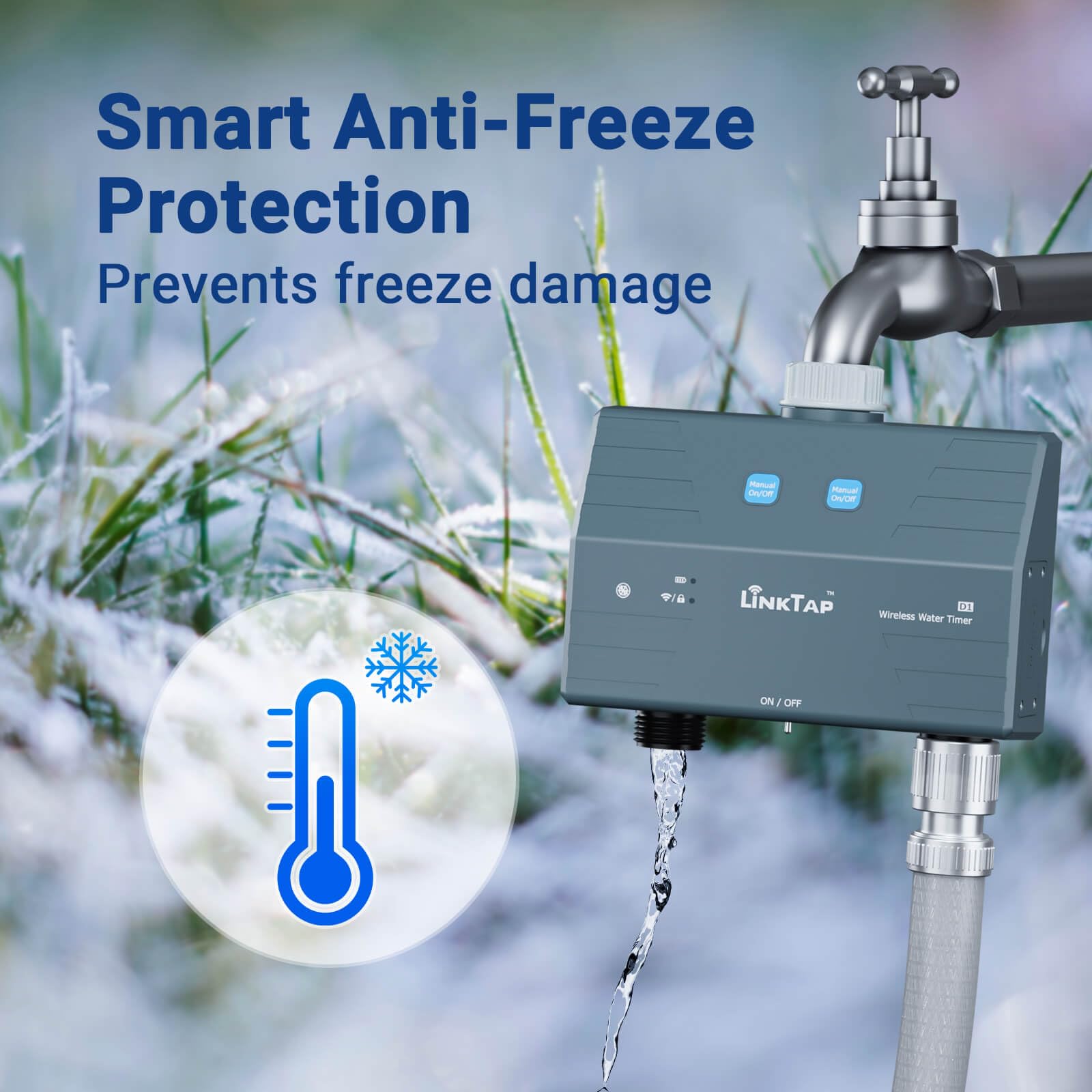Backyard scene with LinkTap D1 running sprinklers for healthier lawn maintenance