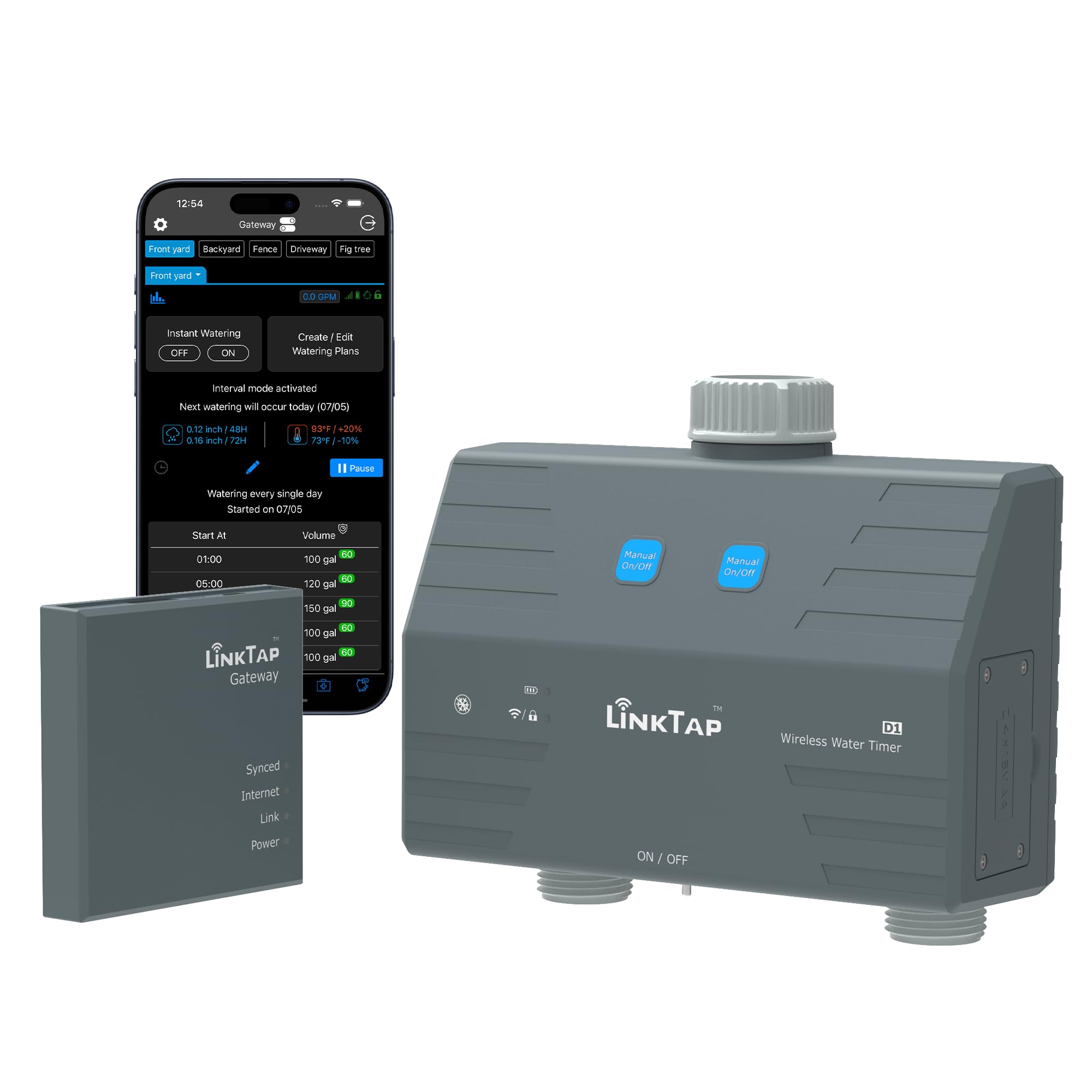 LinkTap D1 front view showing dual outlets and compact controls, improving convenience