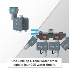 LinkTap wireless controller mounted away from faucet for easier battery access