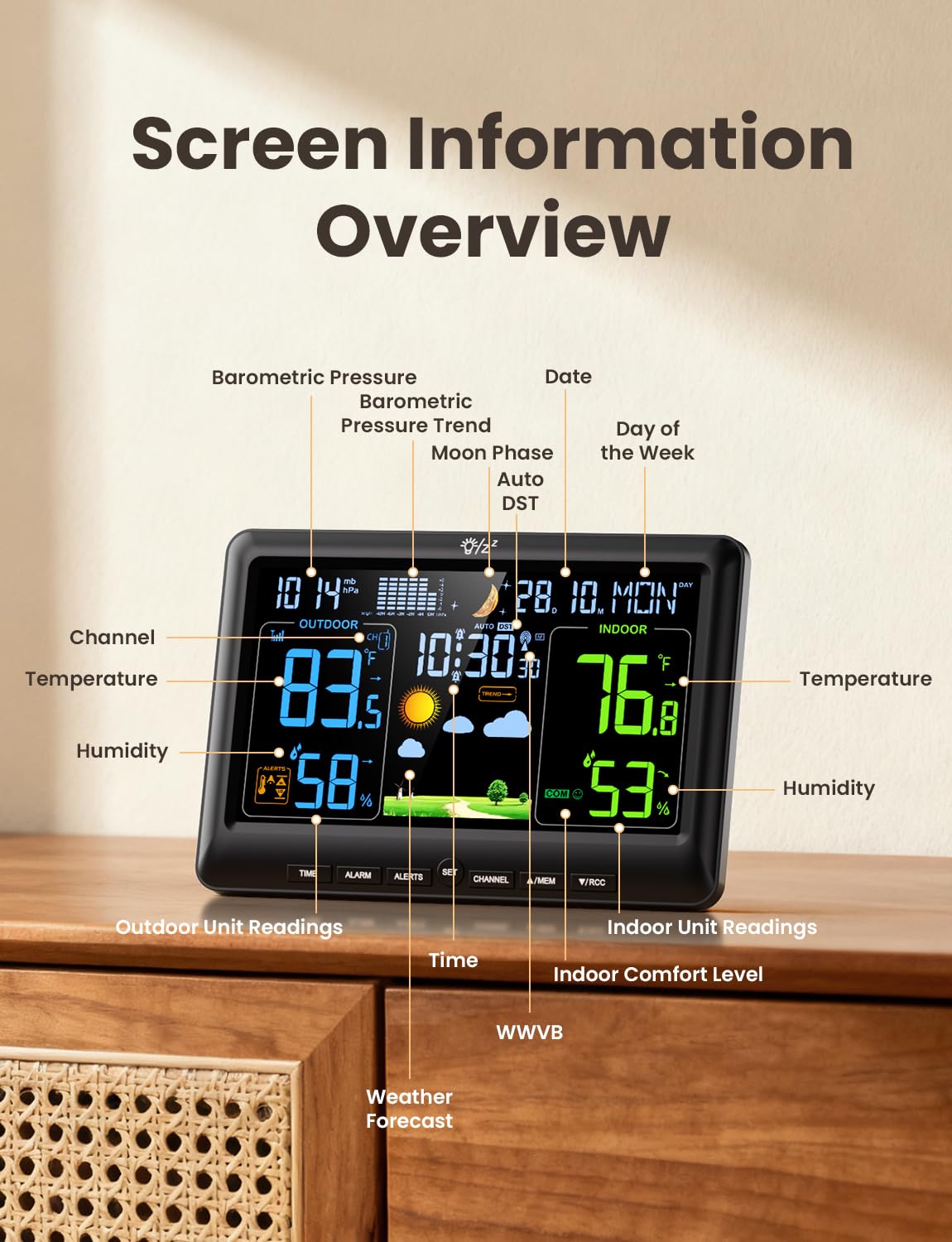 LIORQUE main unit backlight activated for nighttime viewing convenience