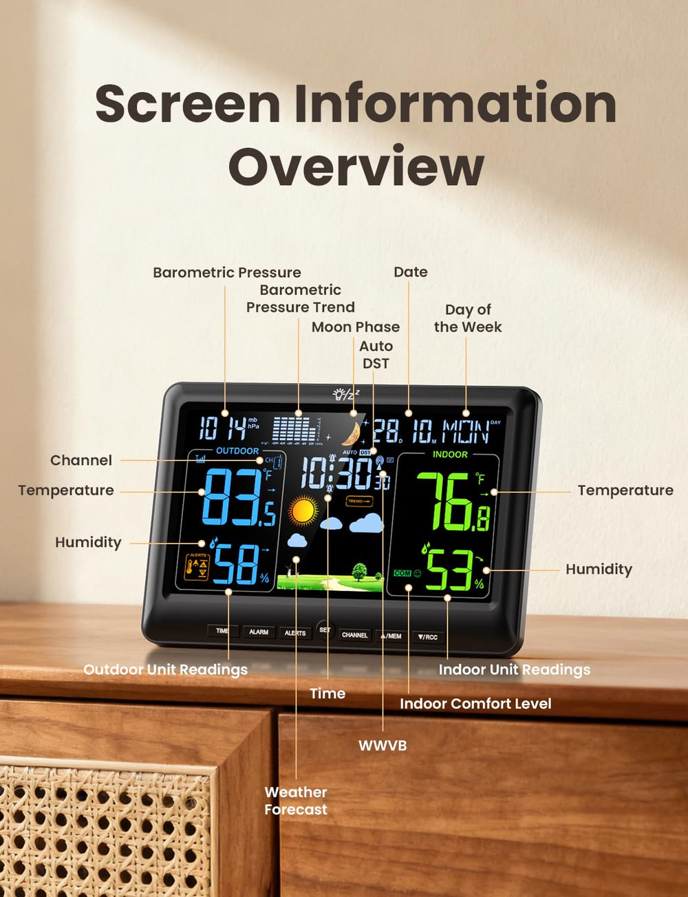 LIORQUE main unit backlight activated for nighttime viewing convenience