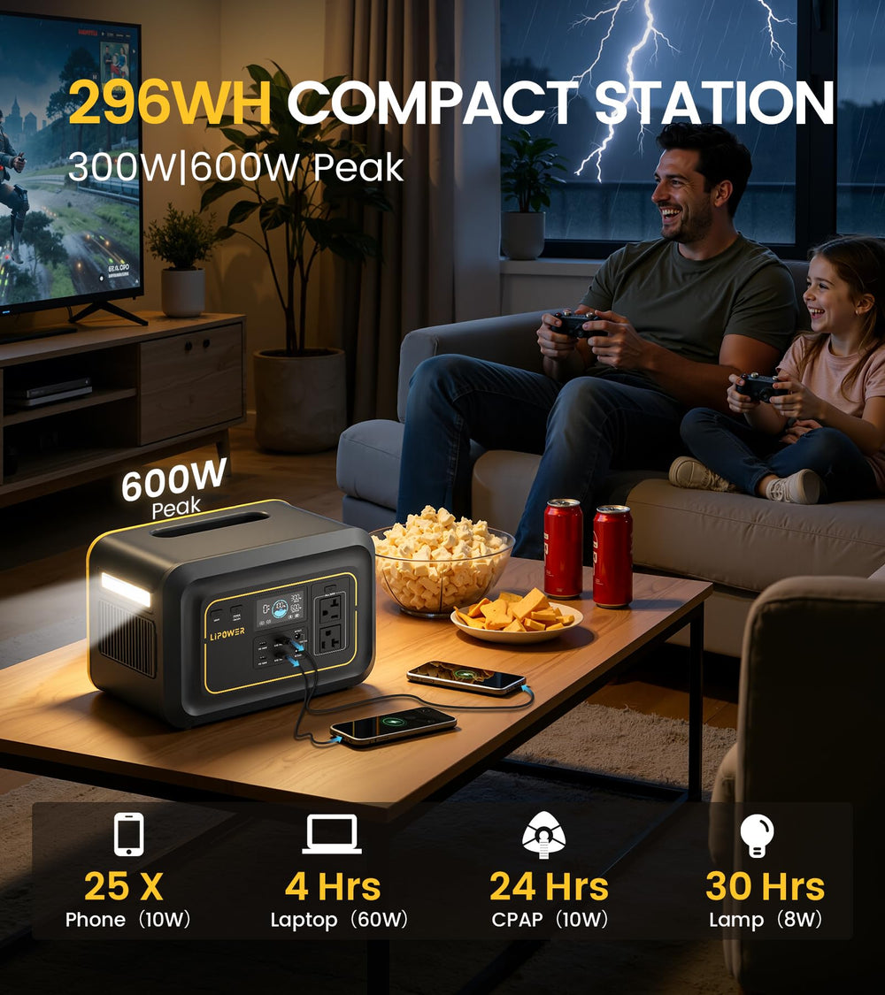 LIPOWER TP300V2 powering campsite lights and devices for quiet outdoor power