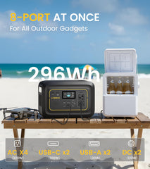 LIPOWER TP300V2 close-up of AC, PD USB-C and car ports offering versatile charging