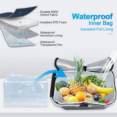 LIQING removed waterproof liner displayed for easy cleaning and leak protection