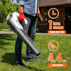 LiTHELi battery attached to blower showing quick-change battery convenience