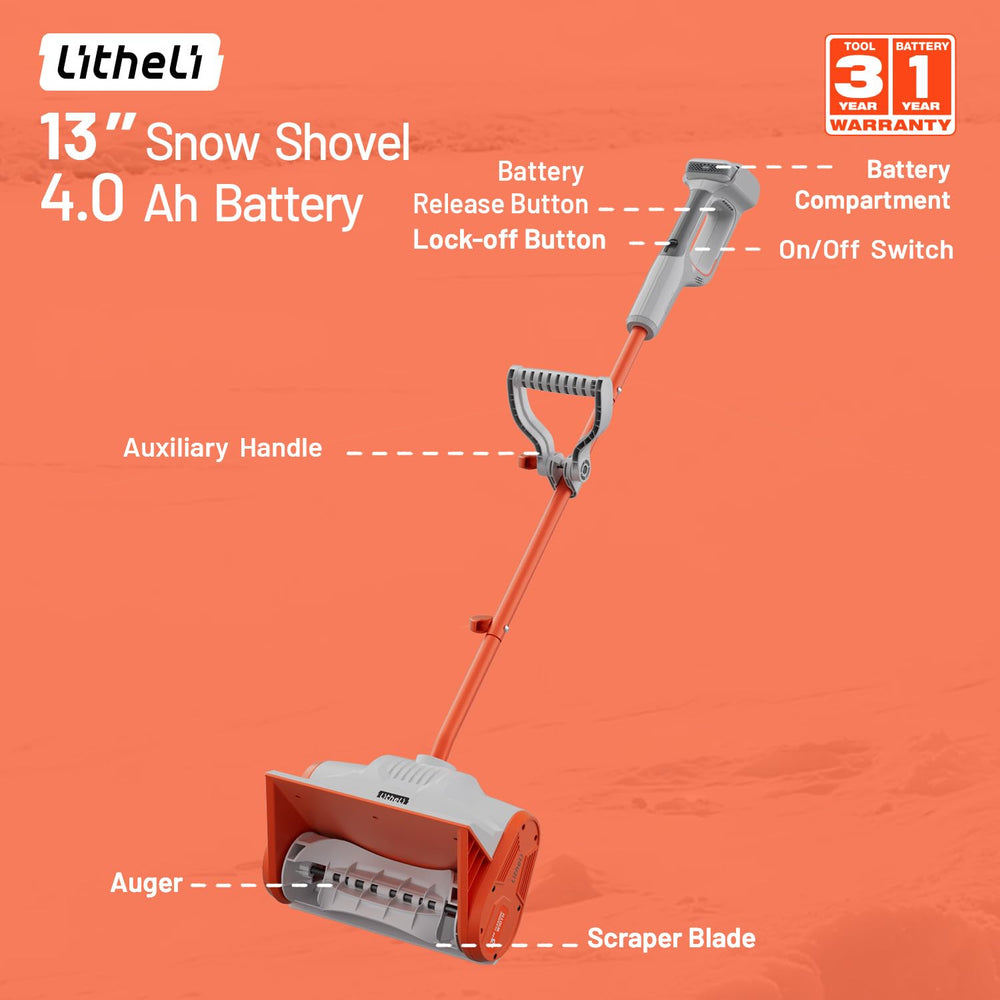LiTHELi battery port close-up showcasing portable power bank feature