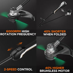 LiTHELi dual 20V batteries installed highlighting longer runtime benefit