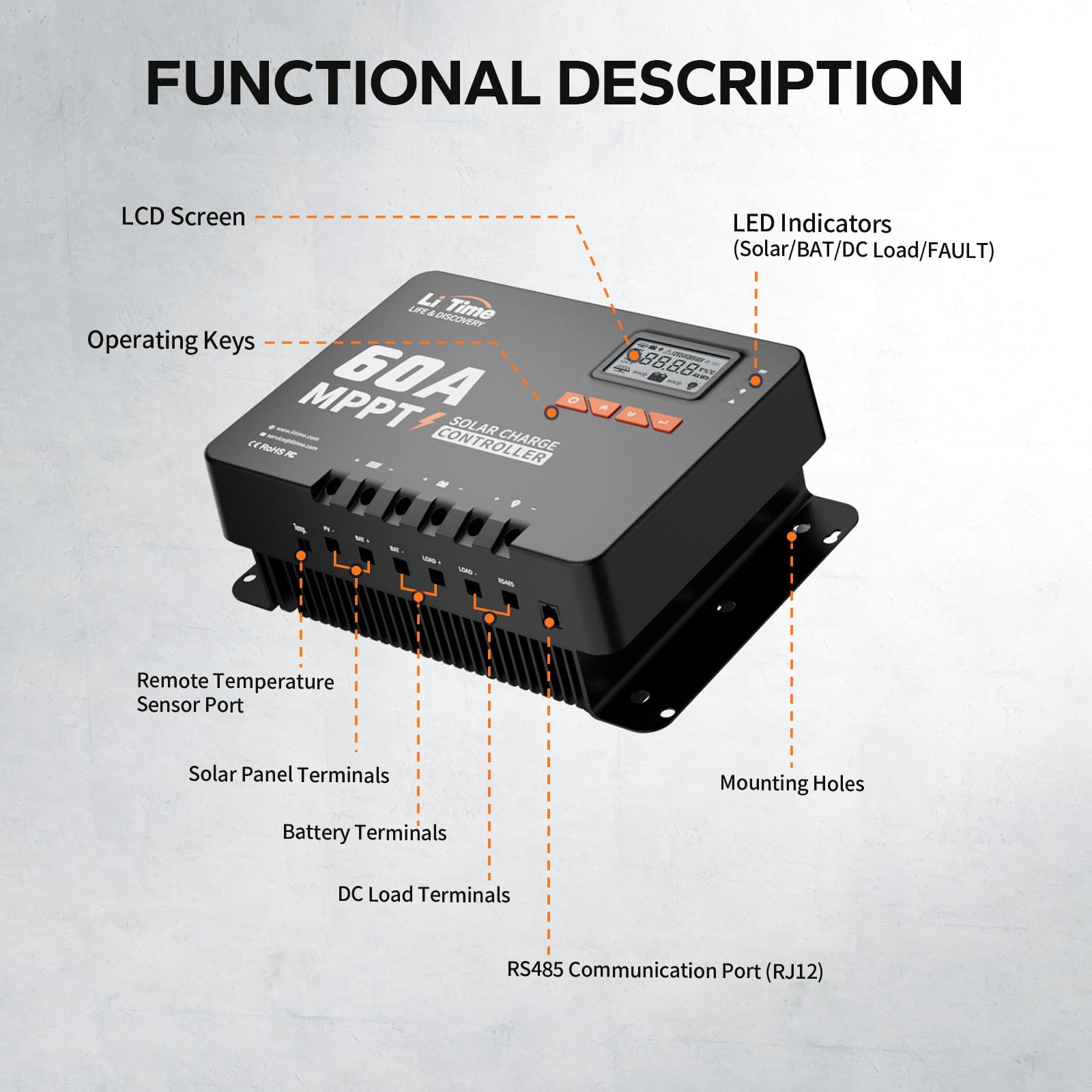 Smartphone showing LiTime Bluetooth app connected for remote monitoring benefits