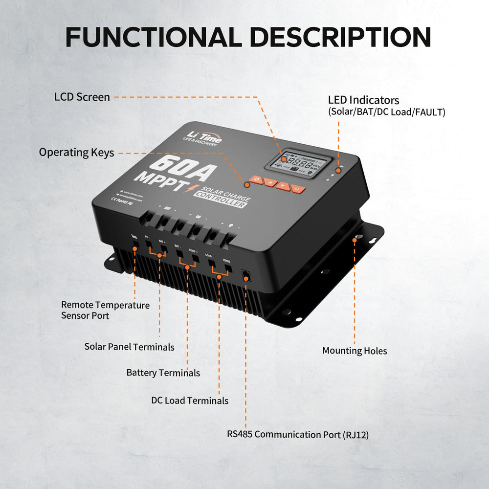 Smartphone showing LiTime Bluetooth app connected for remote monitoring benefits
