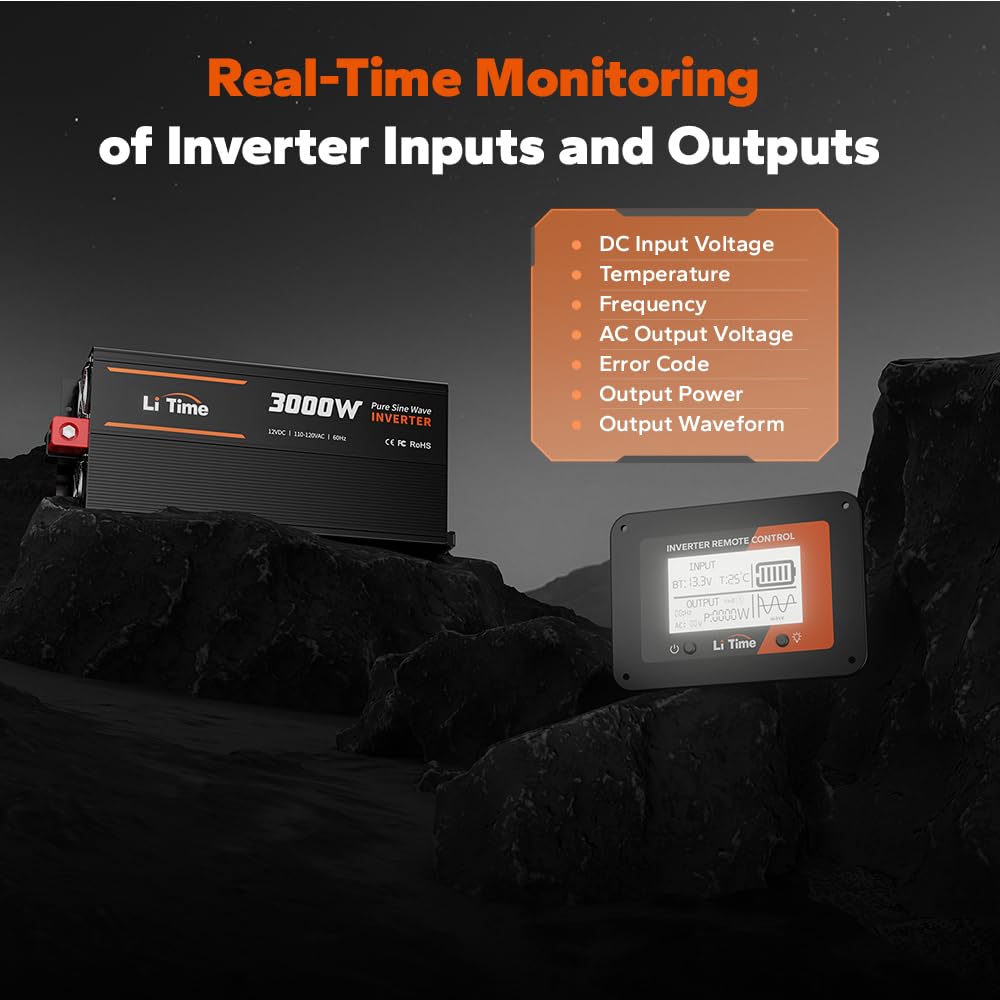 LiTime dual cooling fans view demonstrating active cooling for reliable performance